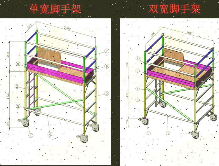 脚手架